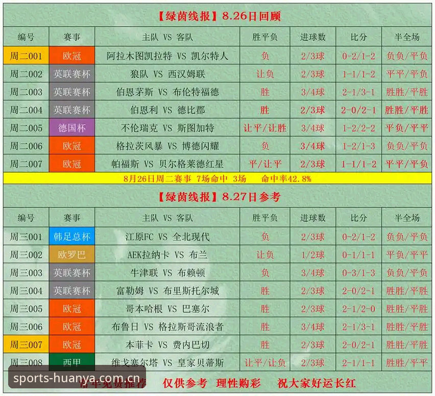 环亚赛事预测 环亚赛事预测全面评测:从赔率数据到实战分析的深度体验报告