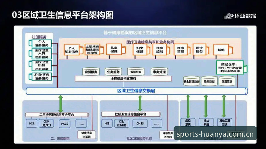 揭秘环亚数据服务：赛事预测背后的精准算法世界