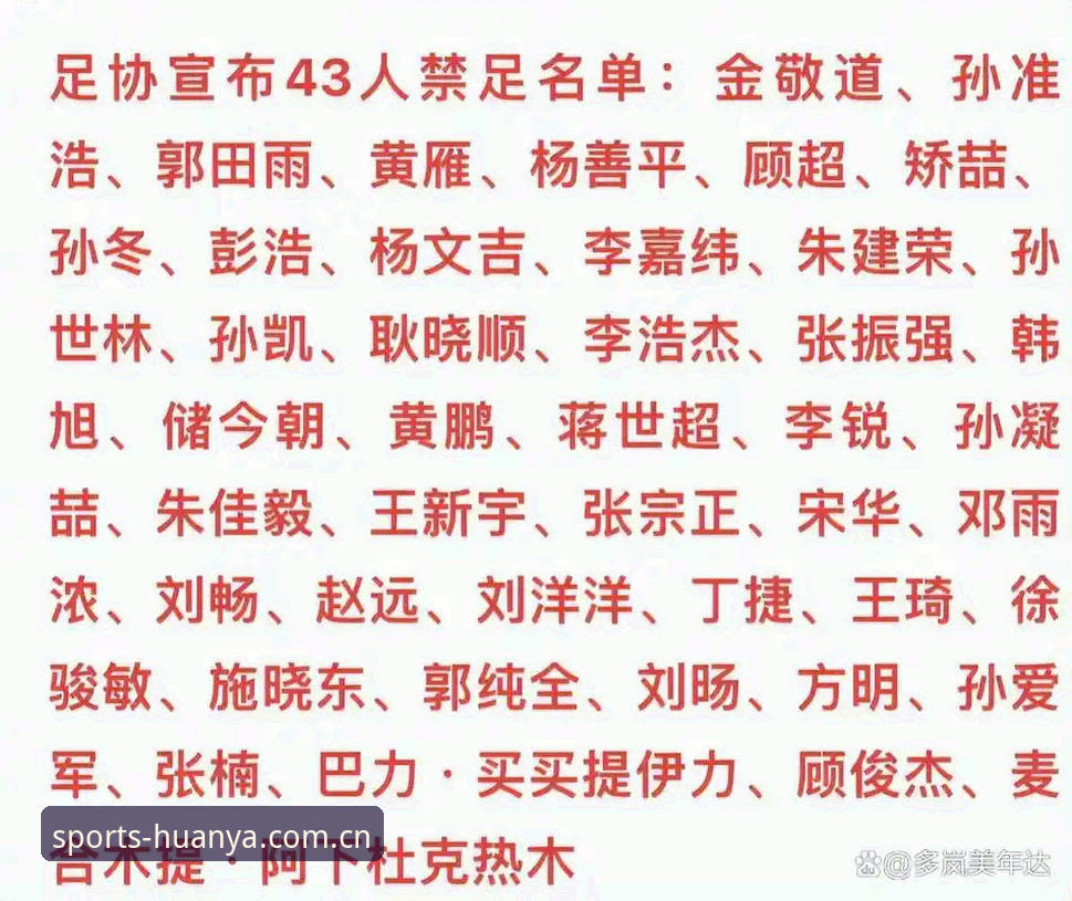 足协第三批禁足名单公布，65人受罚背后揭示了什么足球乱象？