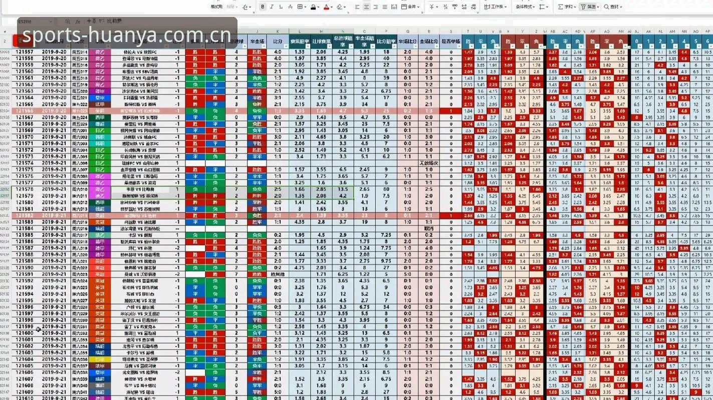 环亚实时赔率 环亚体育平台实时赔率查询操作教程:从入门到精通